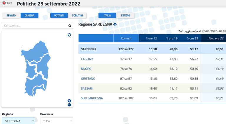 elezioni-sardegna_2022